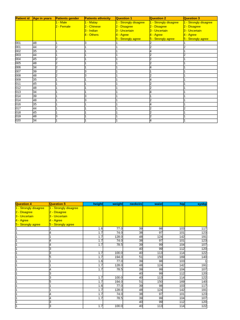 Exercise Export Data From Excel To SPSS | PDF | Human Body Weight