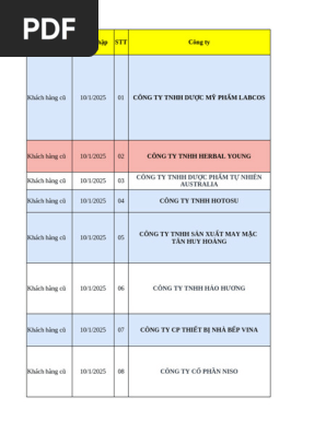 Danh Sách Data- Trần Gia Huy | PDF