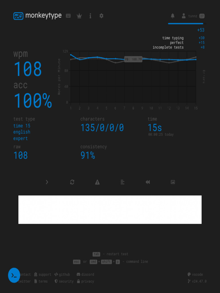 Typing Speed & Accuracy Test | PDF