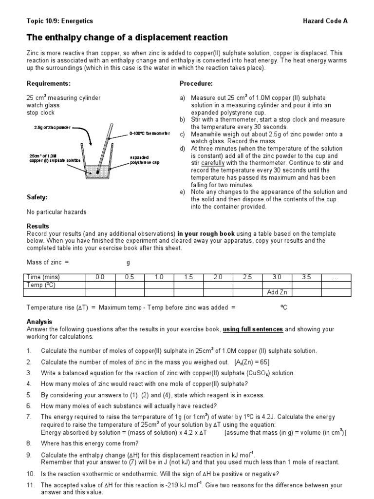 Zinc and Copper Sulphate Mol (Unidad) Reacciones químicas