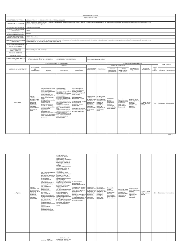Programa de Licenciatura en Comercio y Finanzas | PDF | Ecuaciones ...