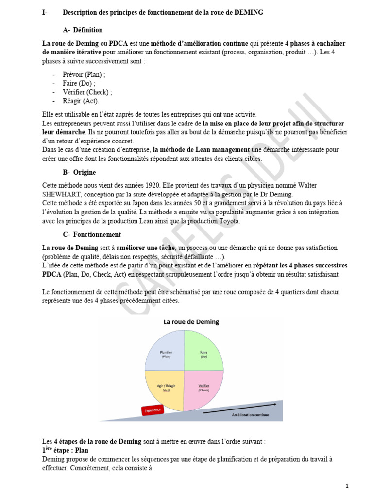 La roue de Deming : Amélioration continue | PDF | Management de la qualité