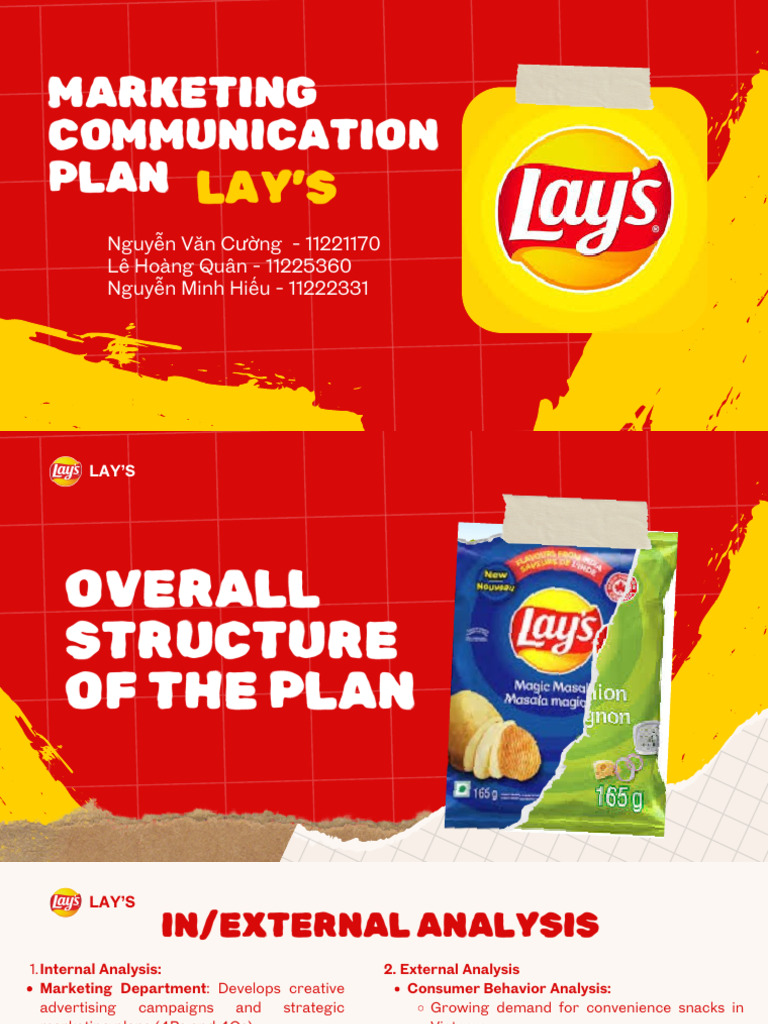 Lay's Marketing Communication Strategy | PDF | Marketing | Brand