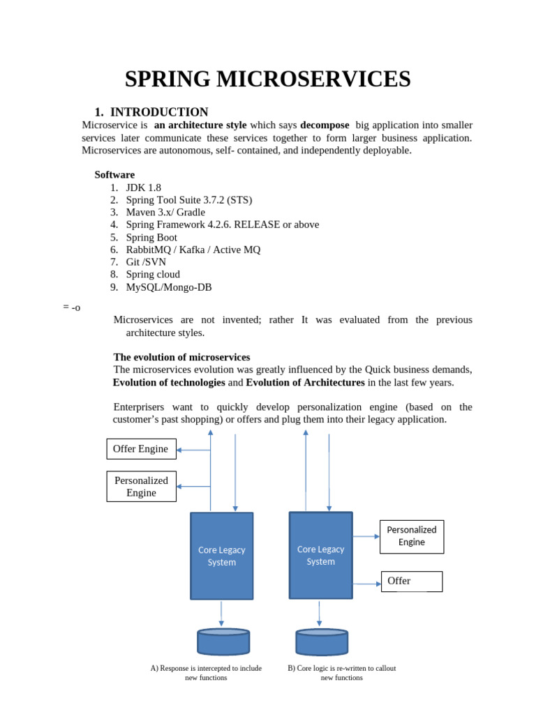 Understanding Microservices Architecture | PDF | Service Oriented ...