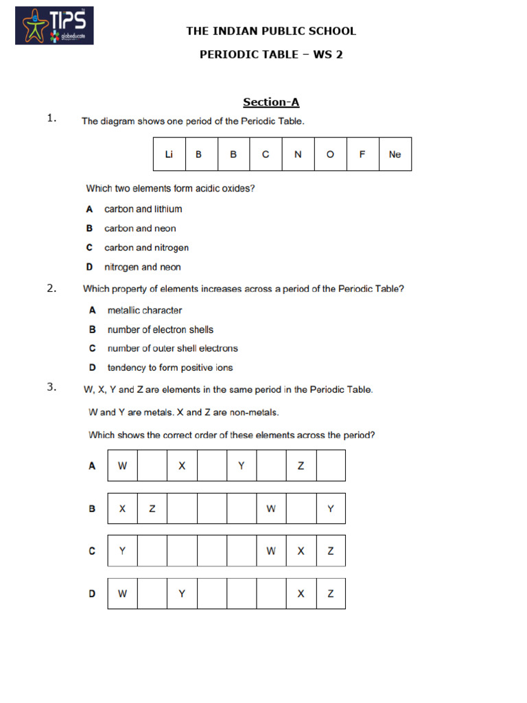 Ws 2 Periodic Table | PDF