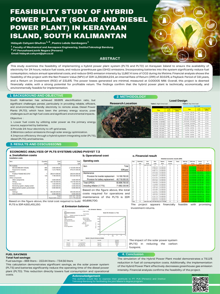 Hybrid Power Plant Feasibility Study | PDF | Power Station | Solar Power