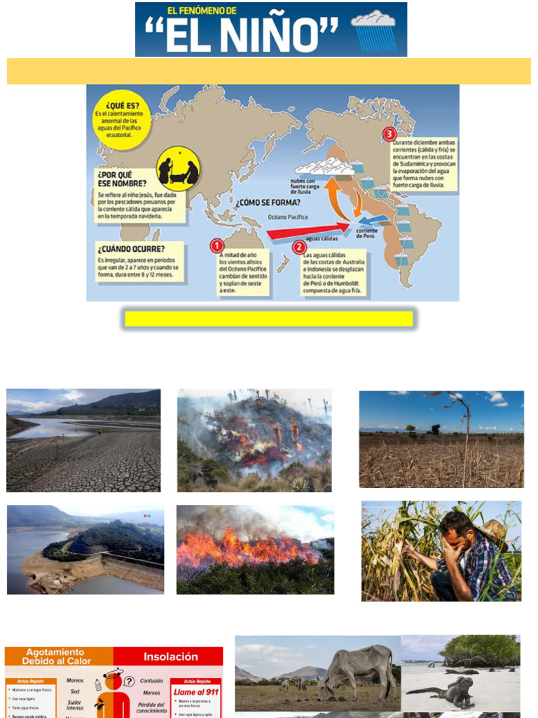 Fenómeno de El Niño y La Niña | PDF