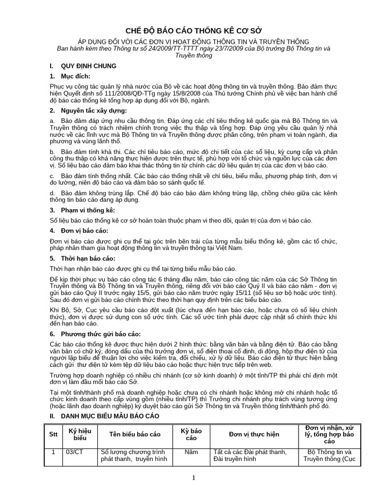 Attachfile 001 | PDF