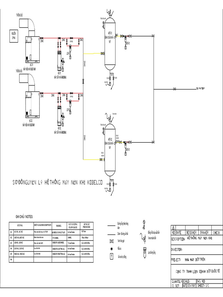 Aircompressor System | PDF