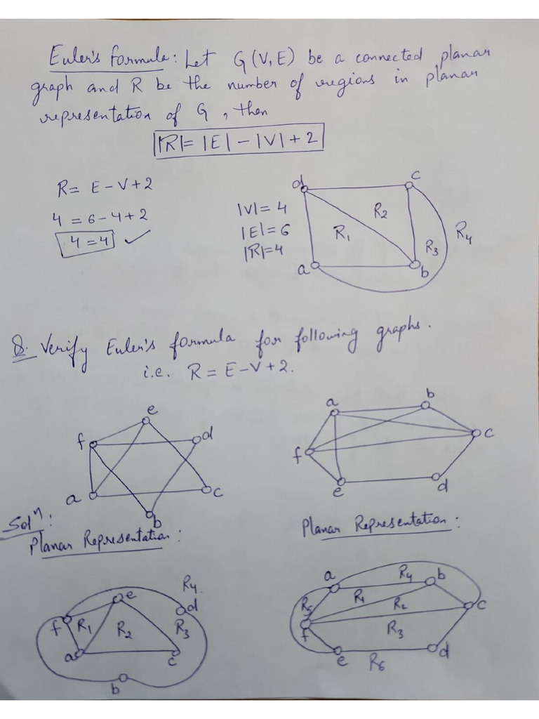 Euler's Formula | PDF