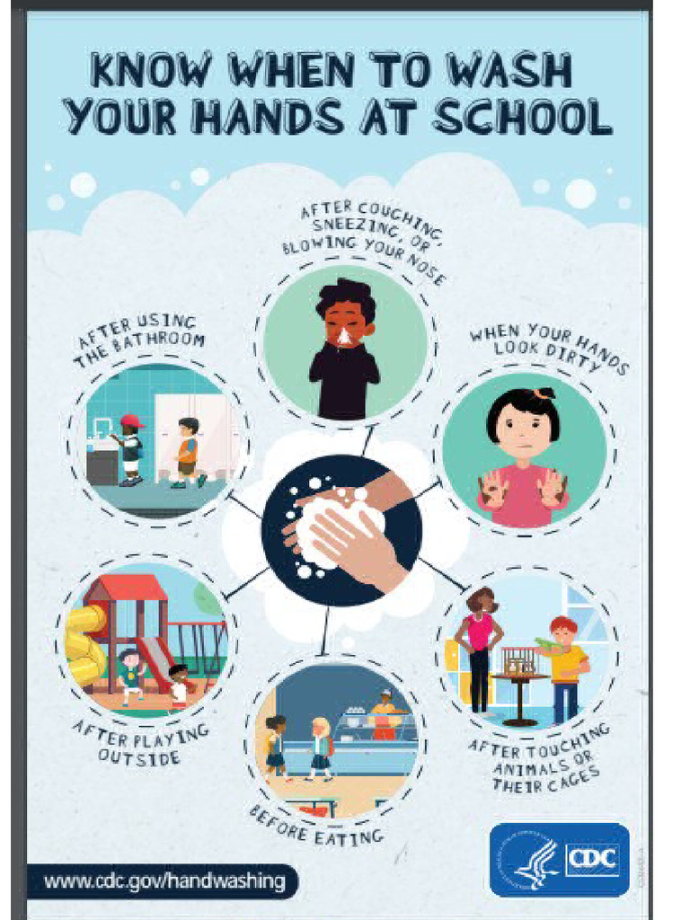 When To Wash Hands at School (CDC) | PDF