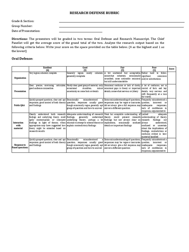 Research Defense Evaluation Rubric | PDF | Theory | Methodology