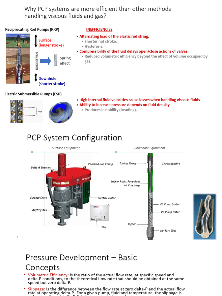 PCP Design, Operation&Troubleshooting LiveCourse Sneak Peek | PDF ...