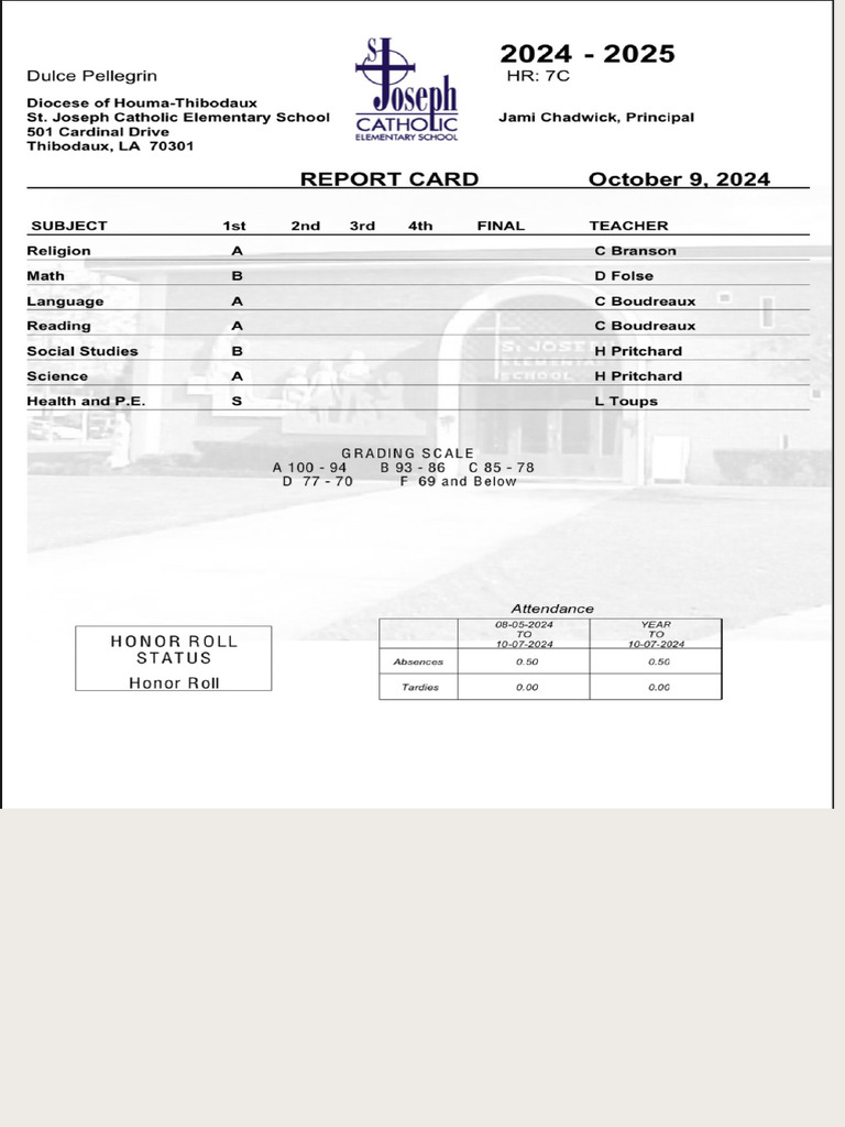 Most Recent Report Card | PDF