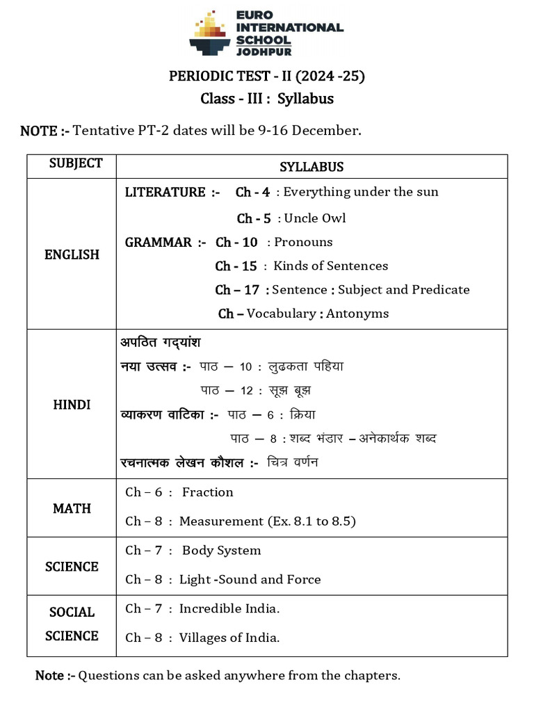 Class 3 - PT2 Syllabus (2024-25) | PDF