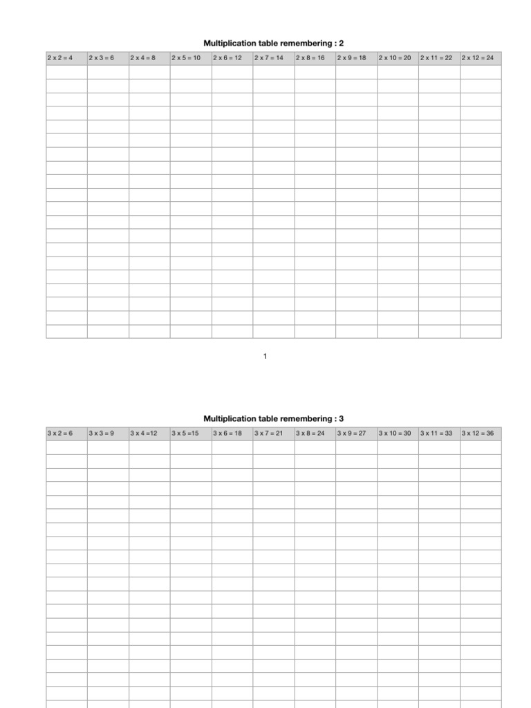 Multiplication Tables 2 to 9 Guide | PDF