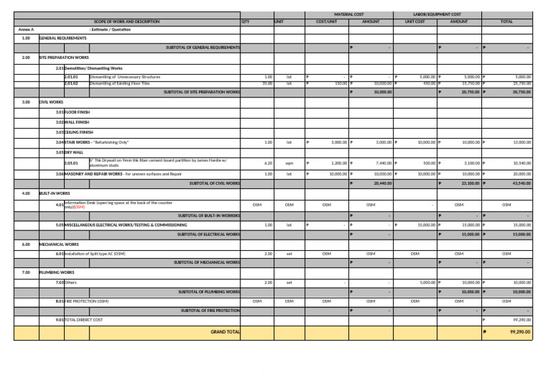 Construction Cost Estimate Breakdown | PDF | Architectural Design ...
