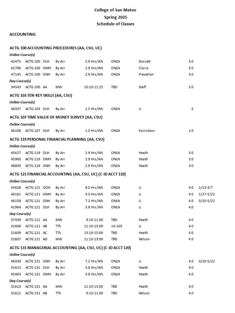 CSM Spring 2025 Class Schedule | PDF