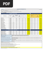 Revised Passenger Fares 2025-26 | PDF