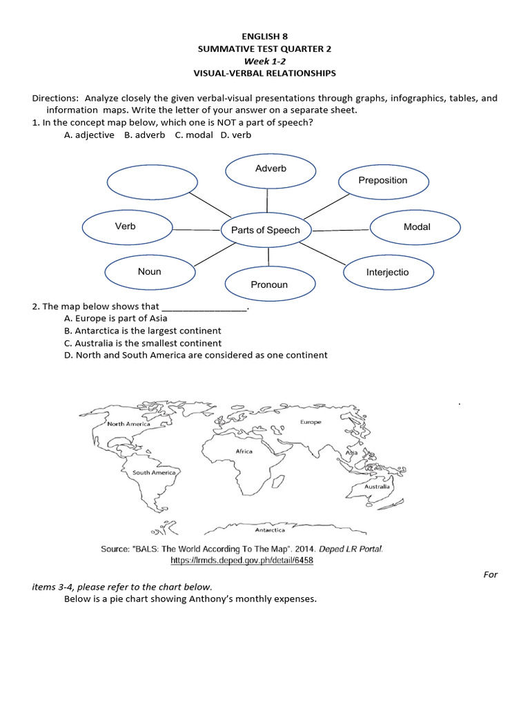Visual-Verbal Relationships Test Guide | PDF | Part Of Speech ...