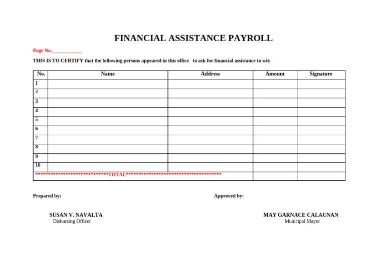 Financial Assistance Payroll | PDF