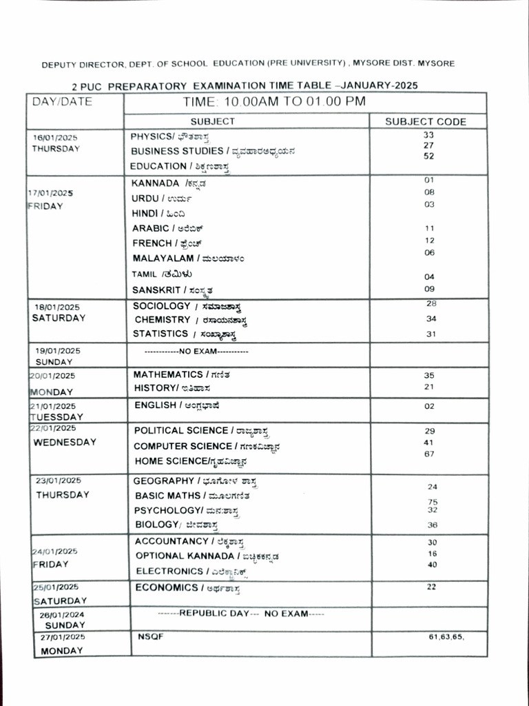 2nd PUC 2025 Exam Time Table | PDF | Science | Languages Of India
