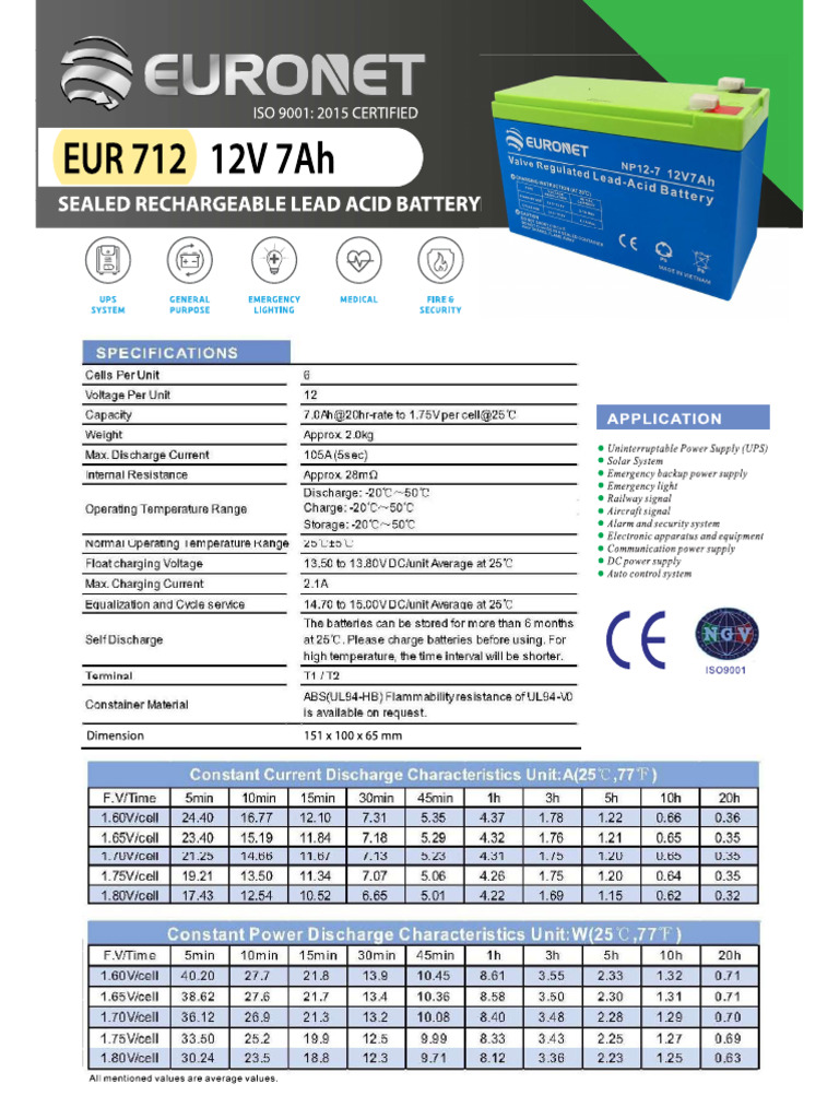 BATTERY | PDF