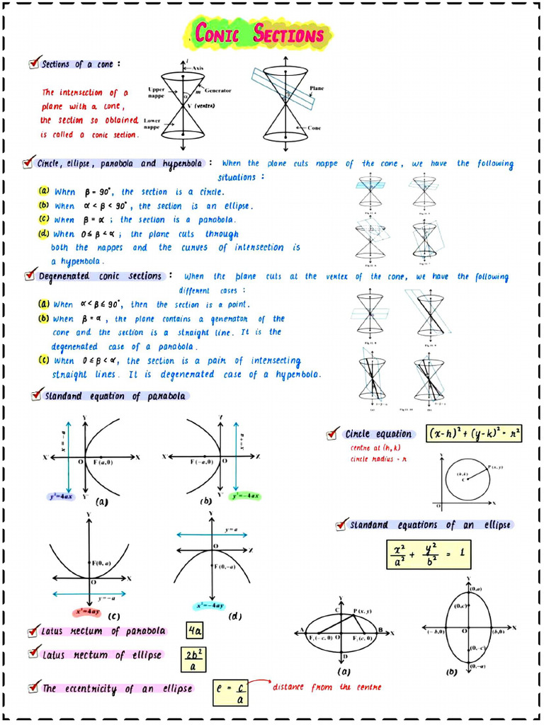 Conic Sections | PDF