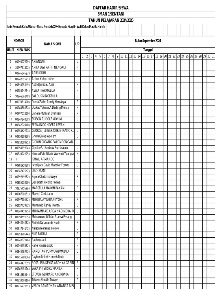 Daftar Hadir Siswa SMAN 1 Sentani | PDF