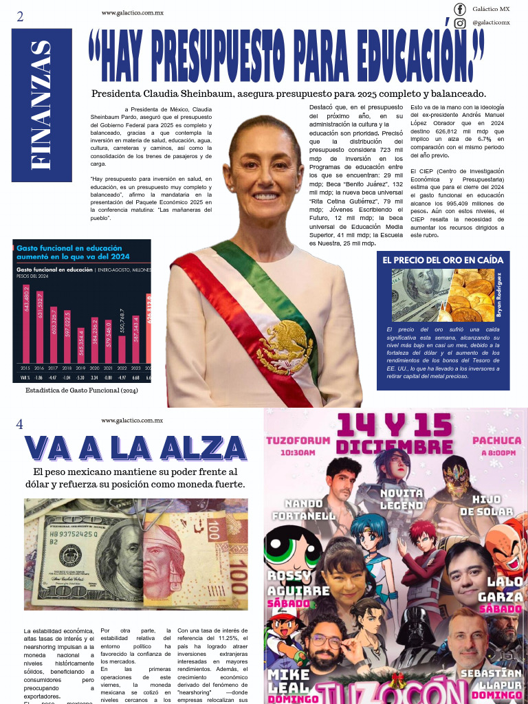 Presidenta Claudia Sheinbaum, Asegura Presupuesto para 2025 Completo y ...