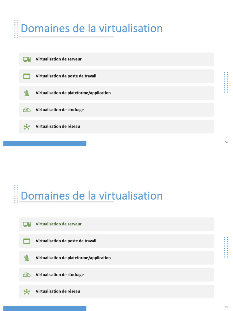 Domaines de La Virtualisation | PDF | Virtualisation | Machine virtuelle