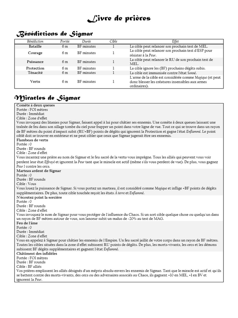 Prières et Miracles de Sigmar et Shallya | PDF | Péché