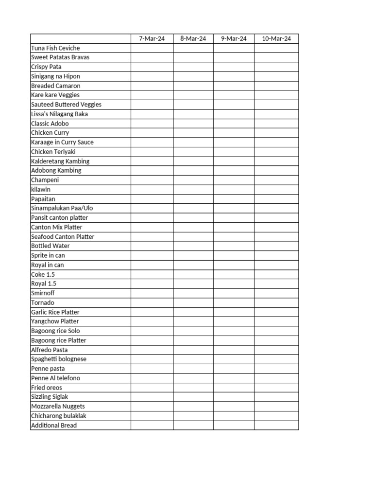 Daily sales tracking pdf pasta tofu
