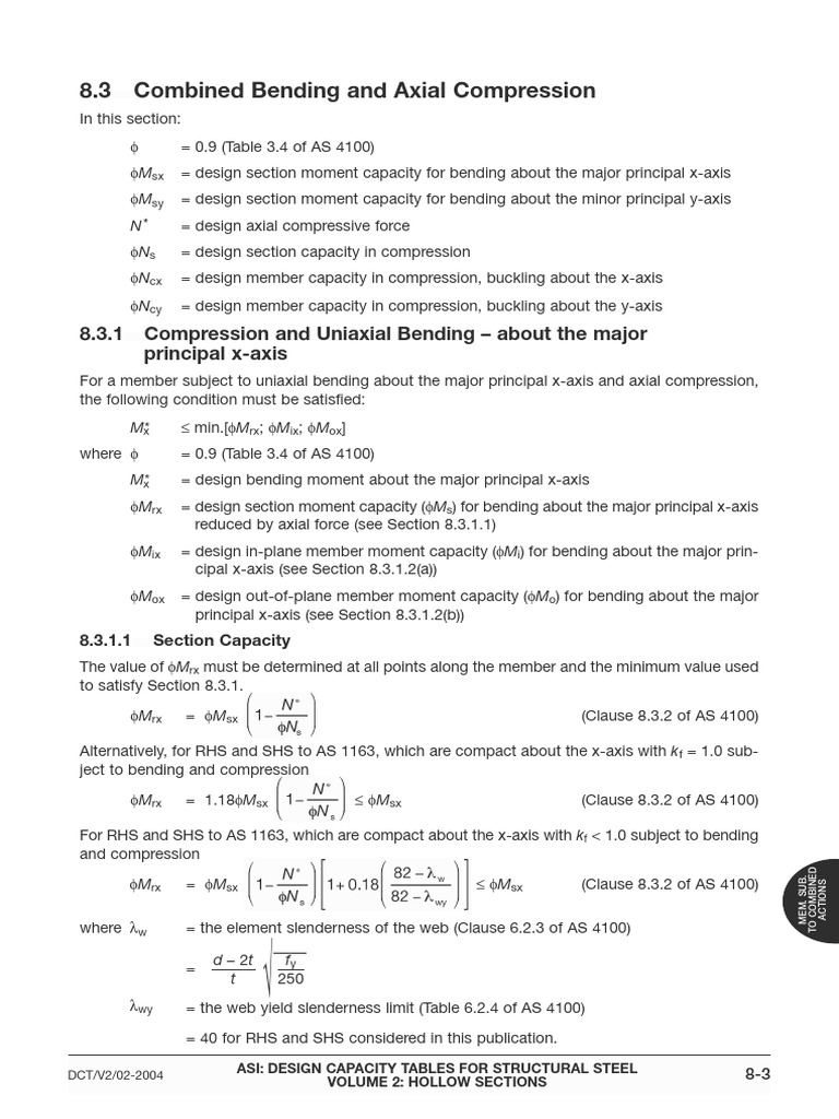 Combined Bending and Axial Compression of Hollow Sections - bk140 | PDF ...