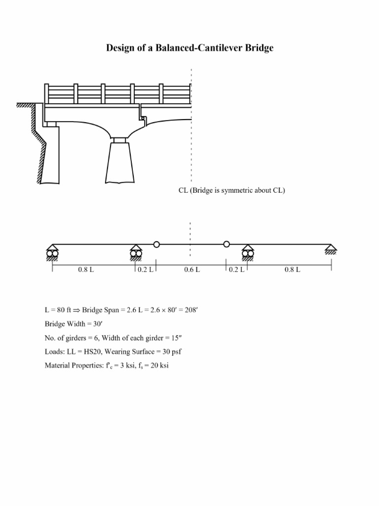 Design of Balanced Cantilever Bridge - ACFrOgAq3EHgA20a ...