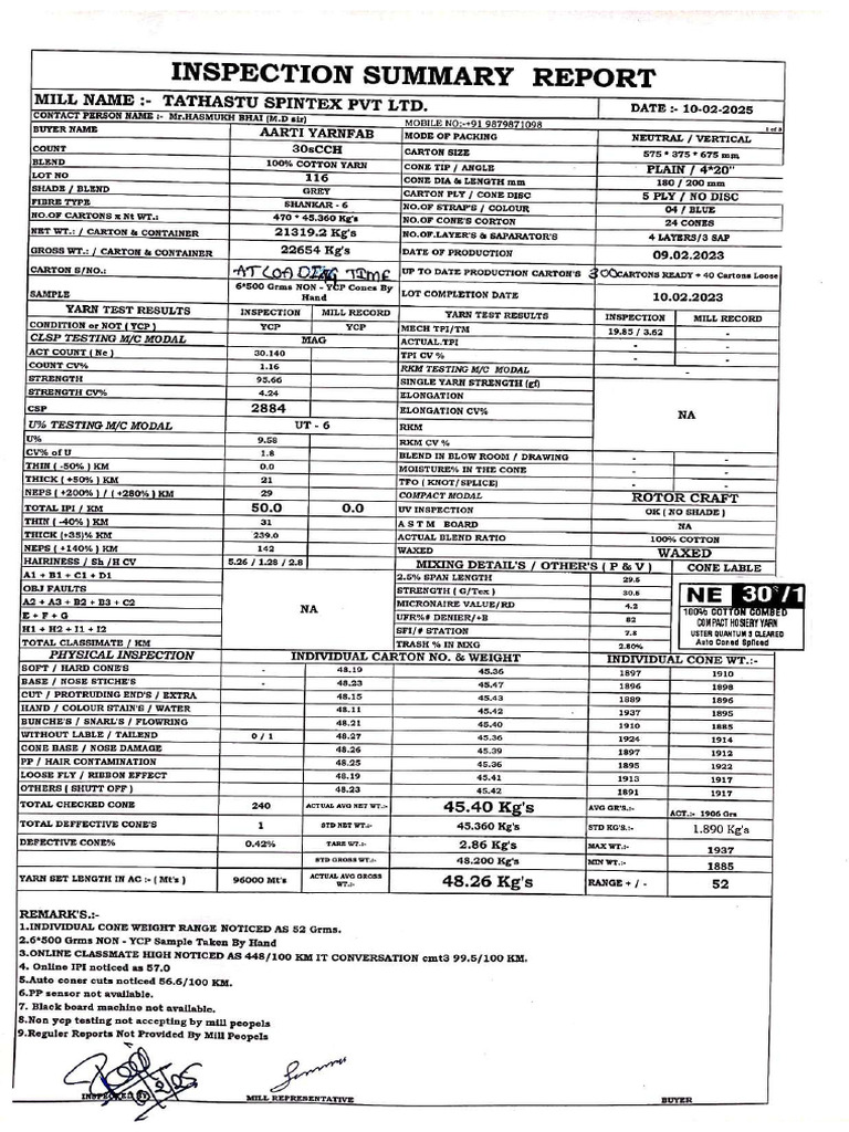 30sCCH Lot No - 116 Reports | PDF