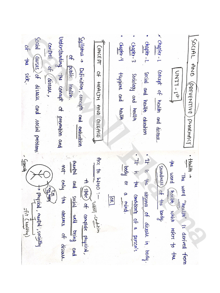 Social and Preventive Pharmacy Unit 1 | PDF | You Tube