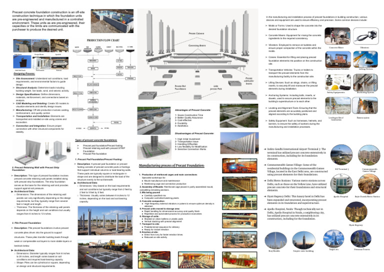 BC-A3 | PDF | Precast Concrete | Concrete