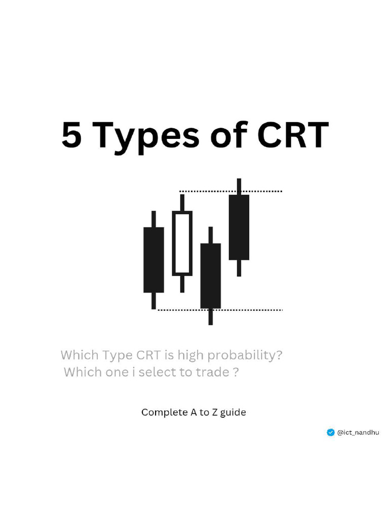 Types of CRT | PDF