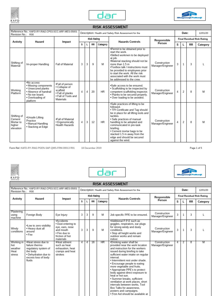 Health and Safety Risk Assessment Guide | PDF | Personal Protective ...