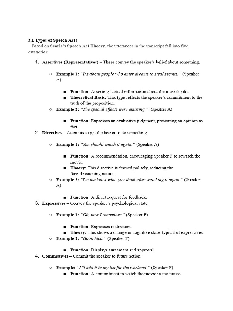 Speech Acts and Communication Principles | PDF | Human Communication ...