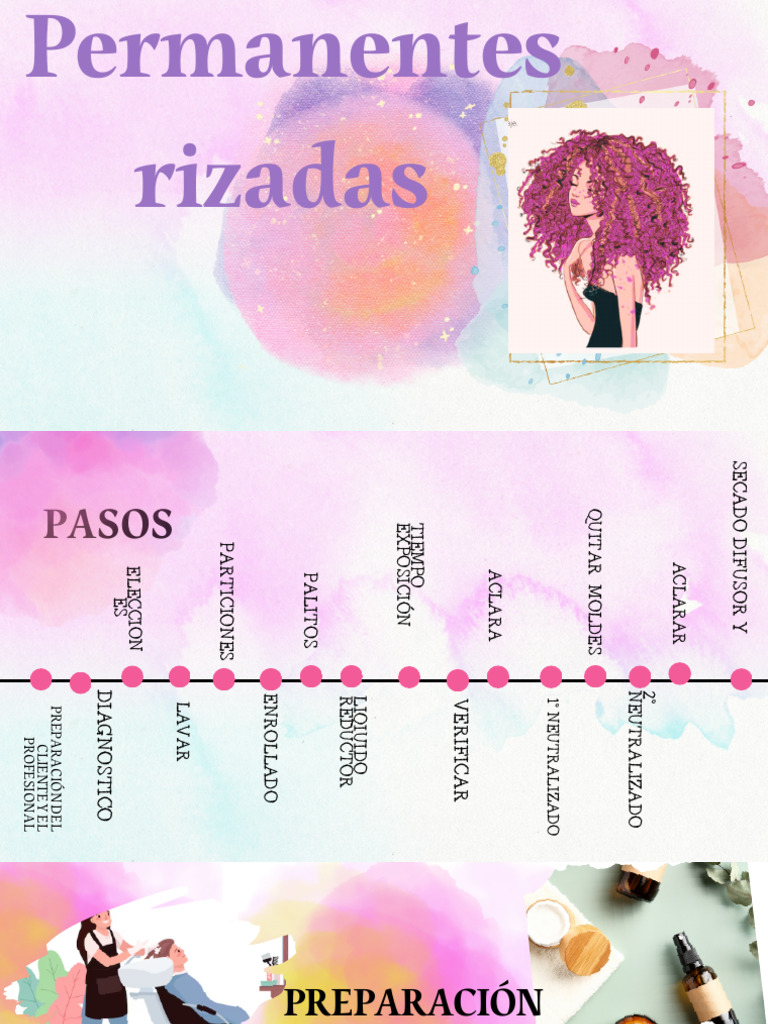 gu-a-completa-de-permanentes-rizadas-pdf