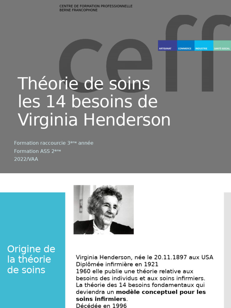 14 Besoins Fondamentaux de Henderson | PDF | Allaitement