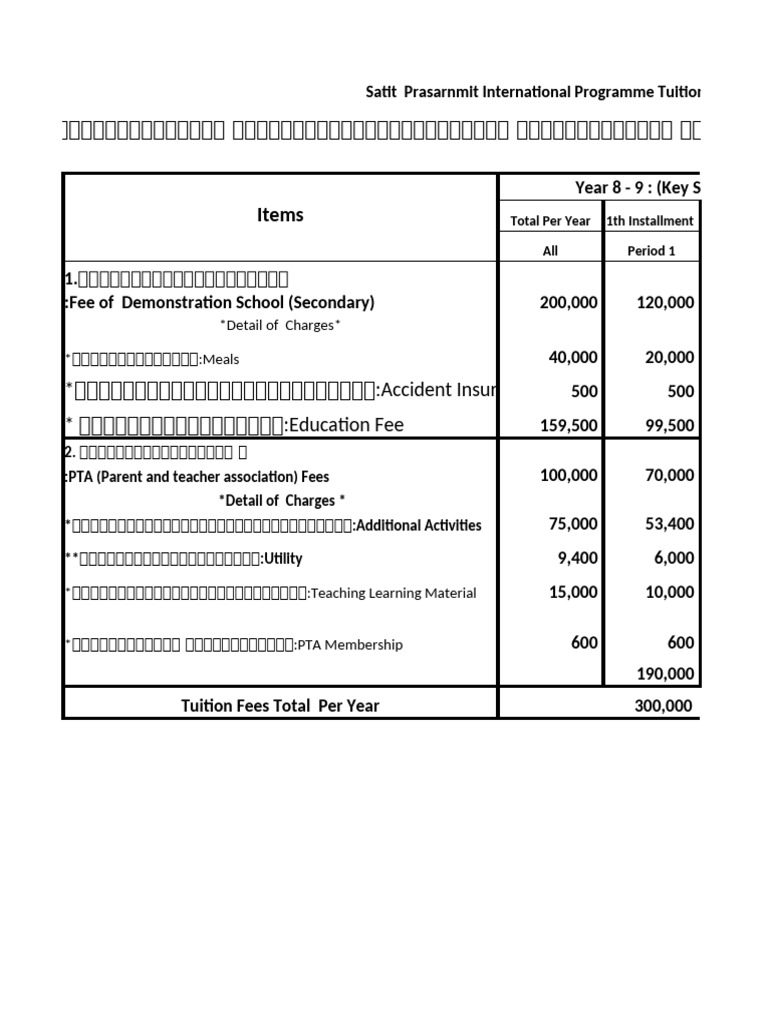 Items: :accident Insurance :education Fee | PDF