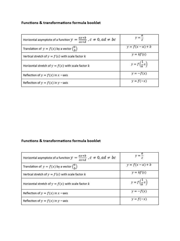 Transformations - Booklet | PDF