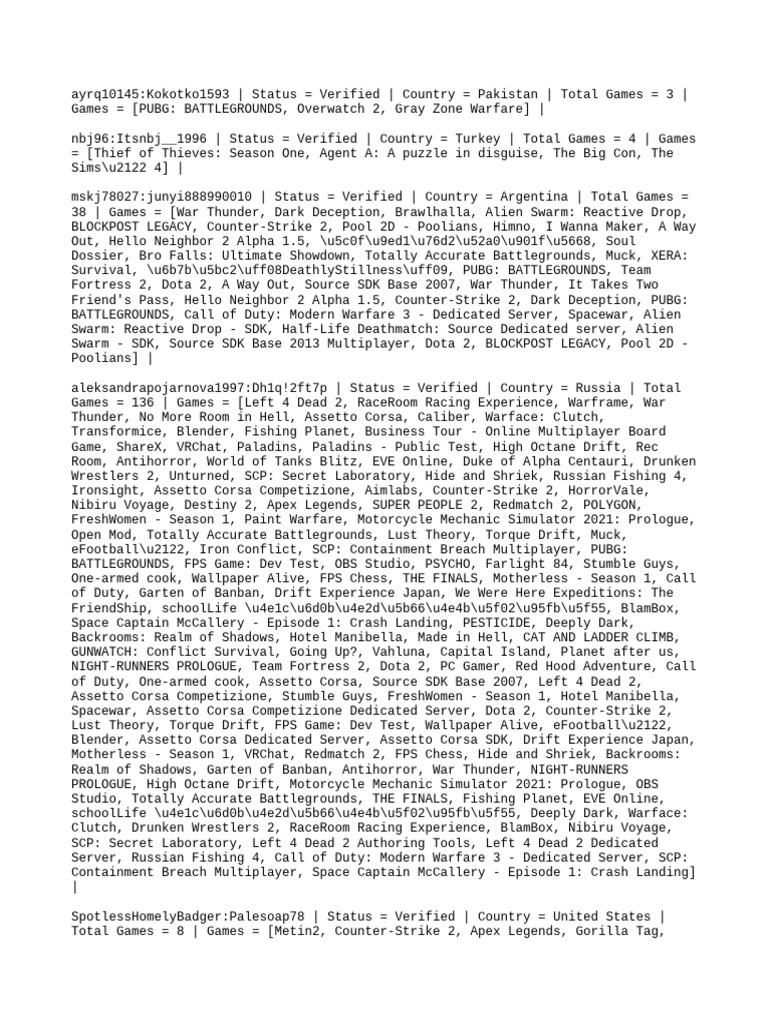 x600 Steam Account With Many Games | PDF