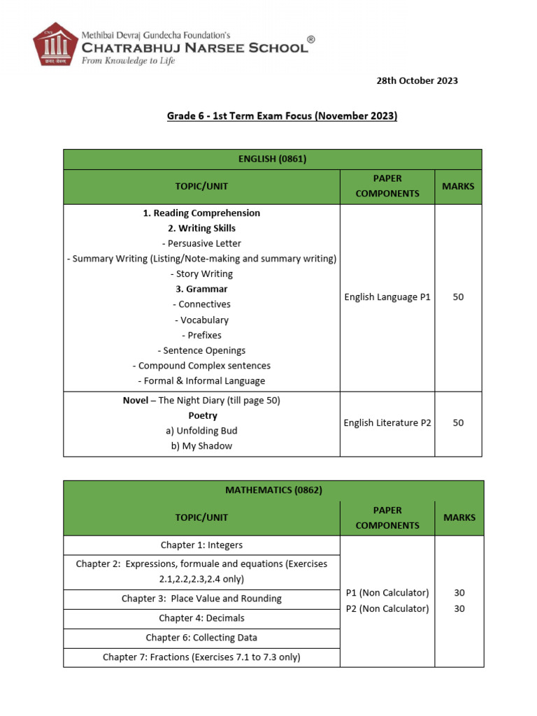 Grade 6 November Exam Focus Guide | PDF | Adjective | Grammatical Gender
