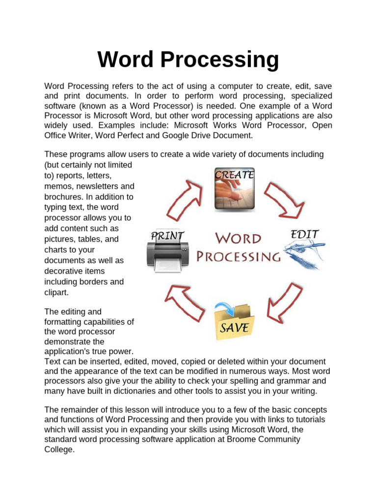 Inserting Page Break | PDF