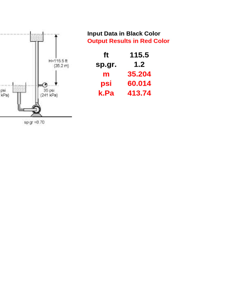 Convert Pump Head Into Pressure | PDF