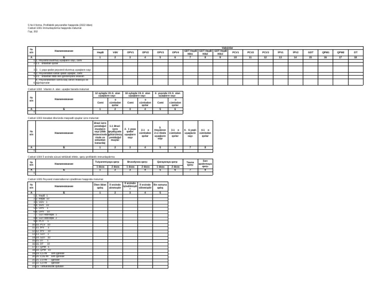 5 - Li Forma | PDF